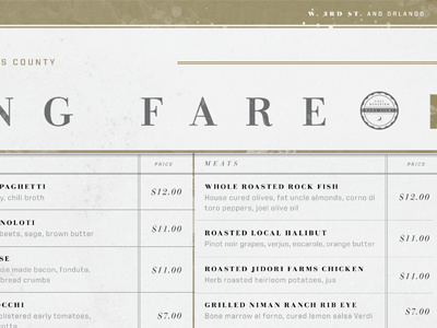 Menu Detail for The Churchill