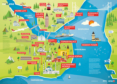 Touristanbul Map city illustration graphic design illustration landmark map guide touristanbul