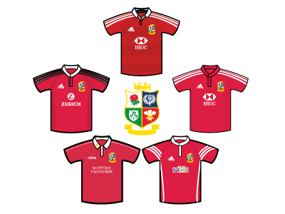 British & Irish Lions Shirts lions rugby rugby shirts