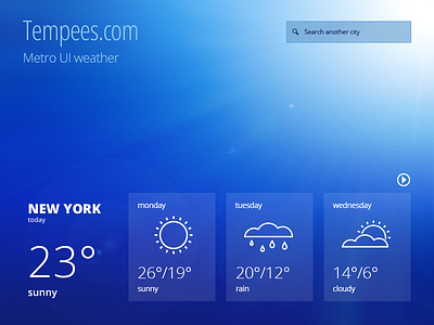 Metro Ui Weather metro plugin ui ui kit weather widget