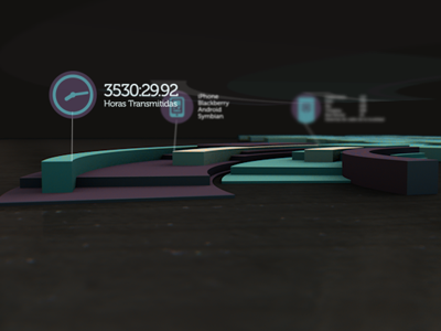 ID Datos after effects chart cinema4d datos dof méxico