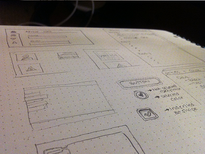 Wires design notebook ux wireframes