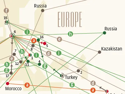 Bond's movies bond crockhaus infographic james lines map mapping matteo movie riva trip world
