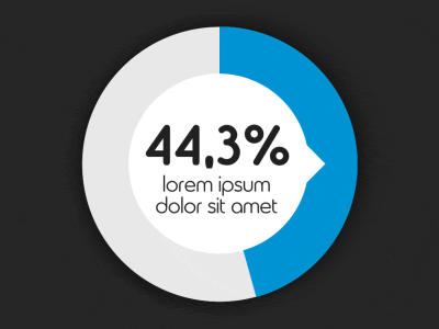 [GIF] Infographics 2 after effect animation gif infographics round