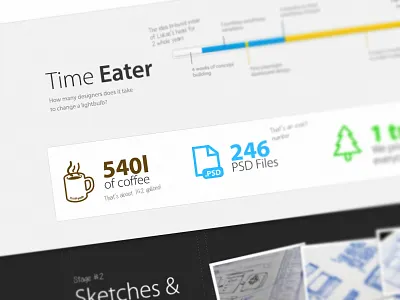 Case Study / Sneak Peek case study design infographic postheads ui