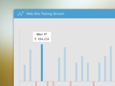 Web Site Data Graph business data graph information revenue testing ui visualise