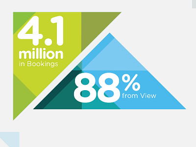 Information architecture 1 (Presentation) blue charts green info graphics infographics information stats teal triangle