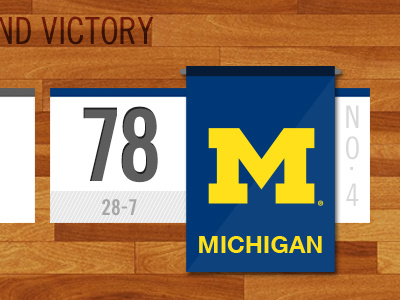 Infographic basketball design infographic logo michigan ncaa