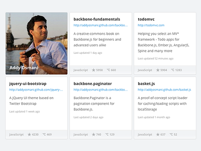 Github Showcase github javascript opensource showcase widget