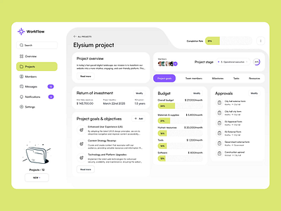 Workflow Animation animation app card design design system icon motion motion graphics project management ui ux