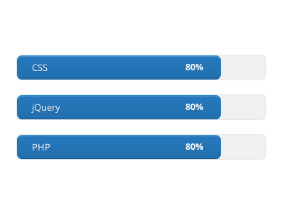 Skills 2 skills theme web design wordpress