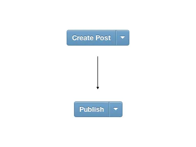 Publish brand psychology ui ux
