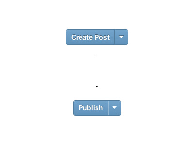 Publish brand psychology ui ux