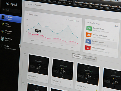 Retrospect chart dashboard graphs stats ui