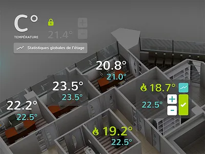 Domotic 3d application domotic heating regulation
