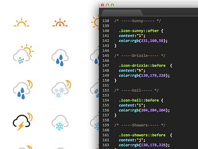 A Web-font to create multi-layered weather icons. cloud colour css day drizzle font forecast icon moon multi tone night rain snow sun sunny sunrise sunset thunder weather web web font