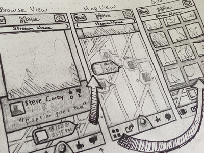 Motlee UI Sketches ui wireframes