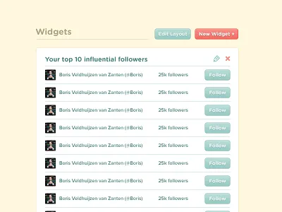 Dashboard Widget dashboard social social media twitter widget