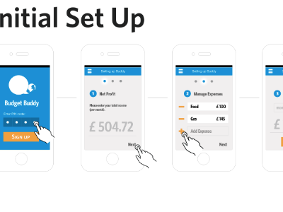 Budget Buddy User Flow app budget design mobile money student
