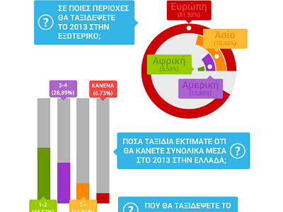 Infographic Elements charts infographic pie