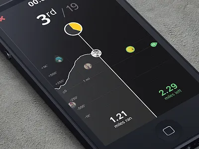 Live Race Screen app dark elevation ios pace race rank run