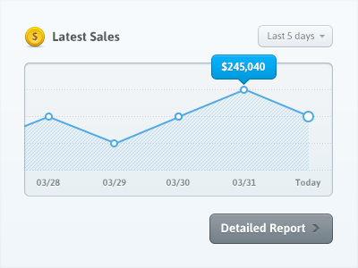 Graph analytics button clean dashboard dropdown graph icon simple statistics tooltip ui