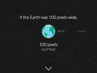 How Far is it to Mars? animated illustrated infographic javascript jquery mographic motion planets solar space system