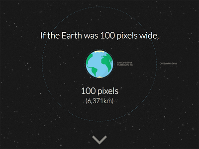 How Far is it to Mars? animated illustrated infographic javascript jquery mographic motion planets solar space system