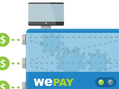 Diagram Preview api diagram wepay