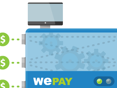 Diagram Preview api diagram wepay