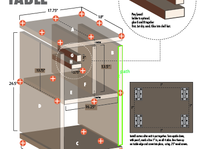 How to build a bed side table diagram illustrator infographic tutorial