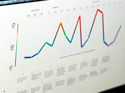 Info Graph (2nd draft) alignment design graph graphic graphic design grid list numbers print red typography