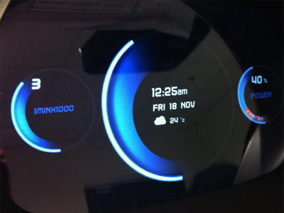 Dashboard dashboard