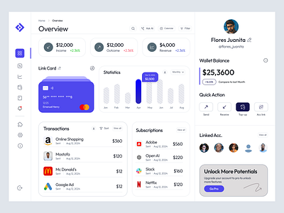 Fintech Dashboard Design bank dashboard best fintech dashboard dashboard dashboard design dashboard ui dashboard uiux finance dashboard fintech fintech dashboard fintech dashboard design neo bank dashboard saas saas dashboard saas uiux uiux