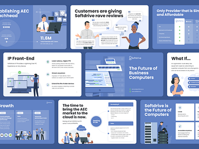 Softdrive Investor Pitch: Business Computing in the Cloud cloud contacts design illustrations infographic infographics information investors pitch pitch deck presentation