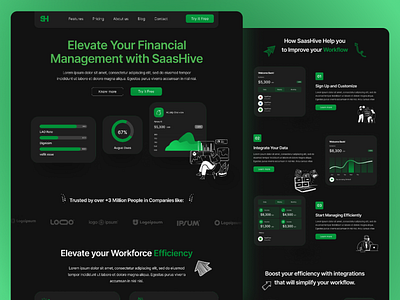 SaasHive - Dark Homepage Design analytics b2b clean creative crm dark mode design management saas design saas template saas website startup template ui ux web design webdesign webflow webflow template