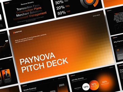 Paynova - Pitch Deck Presentation bank design brand identity branding emura studio fintech fintech branding fintech design graphic design pitch deck visual identity