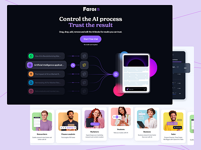 Faros: AI Control Platform ai ai blocks ai control ai design ai process business tools data analysis data management data visualization design editing landing page platform research tech ui ui ux ux web design website