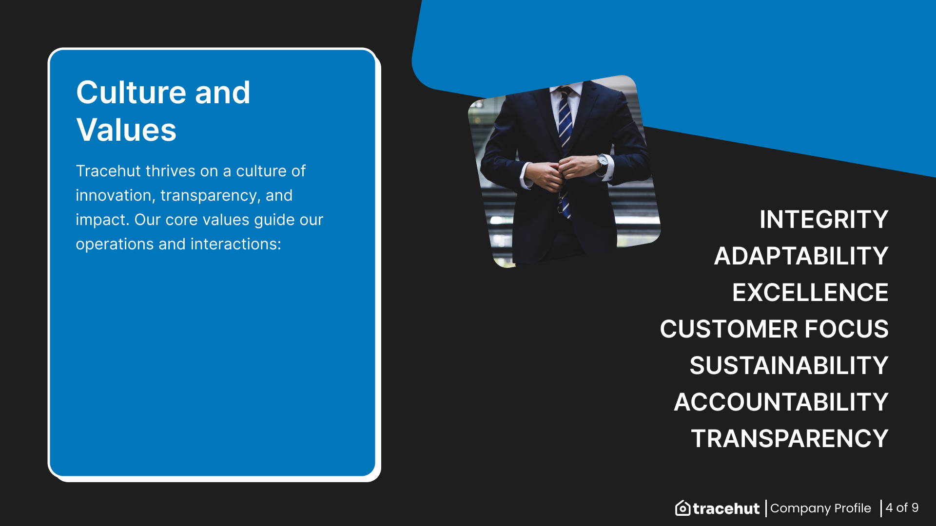 Example of Company Presentation Slides