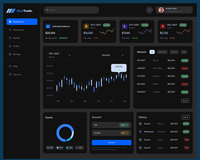 DARK MODE VERSION OF BLUE TRADE DASHBOARD dark mode dashboard ui