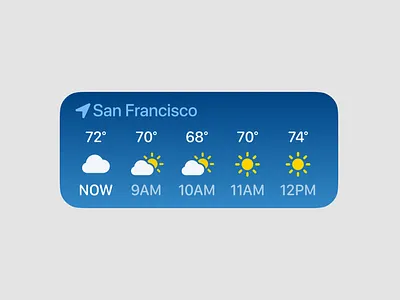 Weather Smart Stack Widget clean design hig human interface guidelines ios minimalist modern simple smart stack typography ui weather weather widget widget