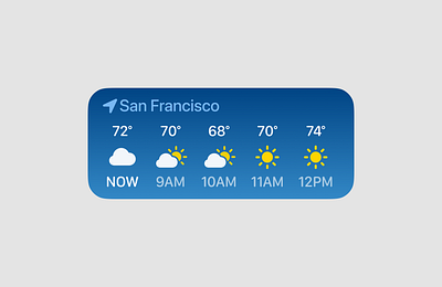 Weather Smart Stack Widget clean design hig human interface guidelines ios minimalist modern simple smart stack typography ui weather weather widget widget