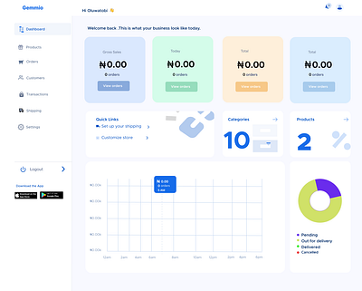 Gemmio E-commerce Dashboard ui