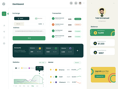 Crypto Dashboard