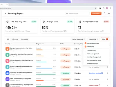 Learning Report - Online Course Web App app cansaas clean course dashboard design elearning interface learning report minimalist online course product design saas ui ux web web app