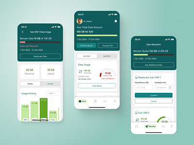 Sub-Sim Data Manager App 📶📱 app data design figma sub sim ui