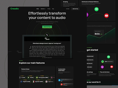 Creadio - Ai Audio Platform Website ai generator ai platform ai web ai website audio audio editing audio generating audio recording creative creative website design interface design landing page platform ui ui design user experience ux uxui voice tramsferring