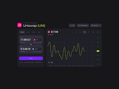 Sphere UI: Crypto (UI KIT) clean ui crypto crypto dashboard crypto swap crypto ui crypto ui kit currency dark mode dark ui minimalism stake staking swap swiping the18 the18.design ui ui kit uniswap usdt