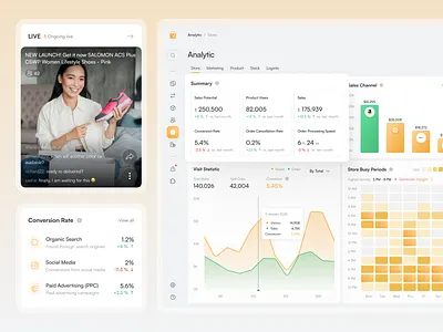 Hookshop – Smart Store Analytics Dashboard admin analytics chart clean dashboard dashboard analytics design e commerce ecommerce figma graph live modern product product design saas shop store analytics store dashboard ui