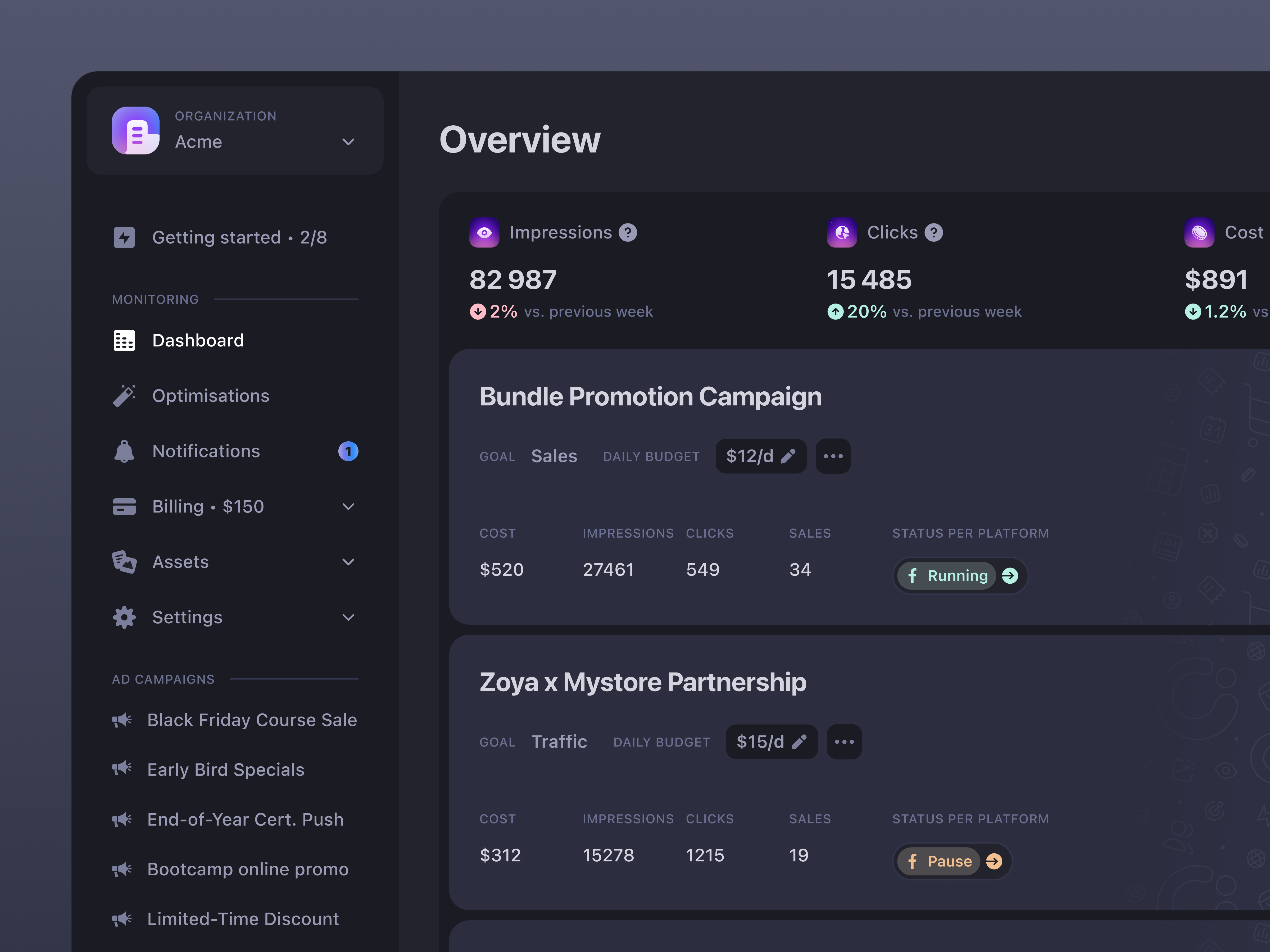 Example of Shown AI · Dark mode · Dashboard